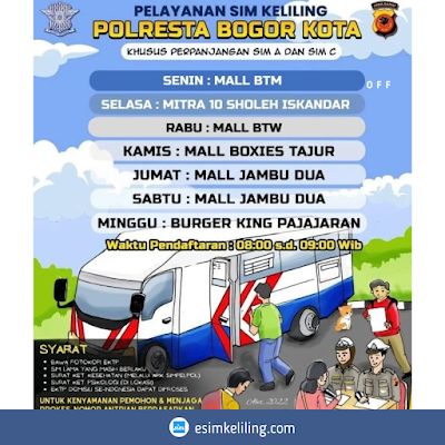 Jadwal SIM Keliling Kota Bogor